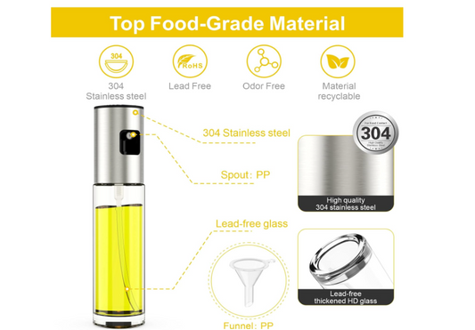 Olive Oil Sprayer - 100ML - Cooking Spray - Glass - Silver